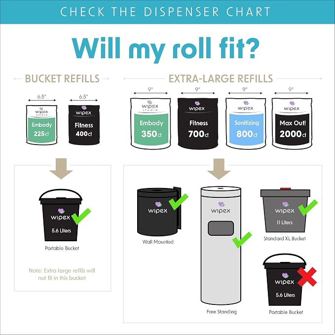 Wipex Disinfecting Wipes Bulk Bundle: Premium White Dispenser with Trash Bin - Stainless Steel and 2 Packs of 800ct EPA Wipes Refill Roll for Equipment in School, Office, Gym, Public Venues