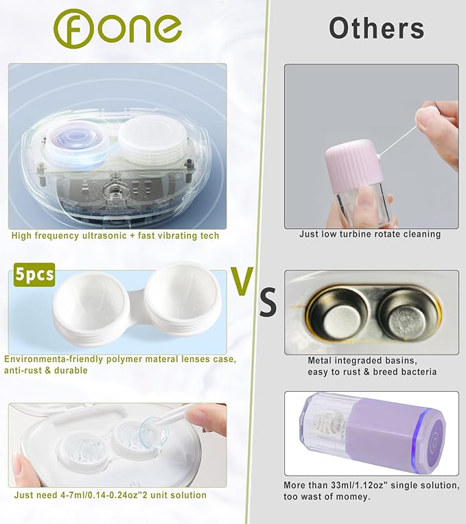 ofone Contact Lens Cleaner, Ultrasonic Contact Lens Cleaning Machine with USB Charger, Timer Display and 5 Contact Solution Cases Kit Replacement for Soft Hard Colored RGP Lenses (Avocado Green)