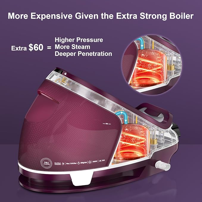 Martisan Steam Generator Iron for Clothes, LED Steam Station, 1800W Power, 8 Bar Max Pressure, 1.9L Water Tank, 550g/min Steam Burst, Auto Off, Ceramic Soleplate, Fast Wrinkle Removal, Purple