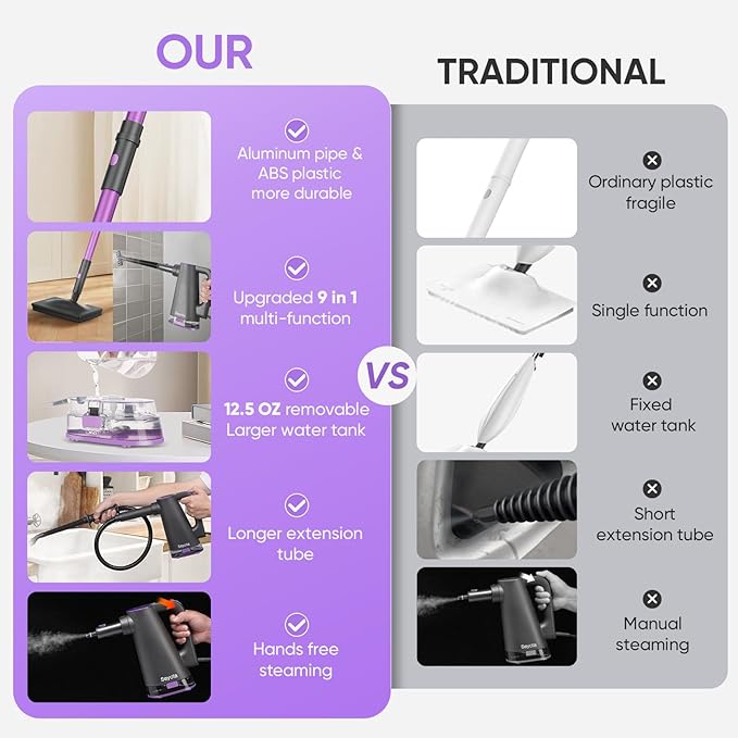 Seyola Steam Mop Cleaner for Hardwood Floor Cleaning, Hands-free Steamer Cleaner Handheld with 9-in-1 Multi-purpose Attachments for Bathroom, Windows, Sofas, Clothes, Tiles Grout (Purple-Grey)
