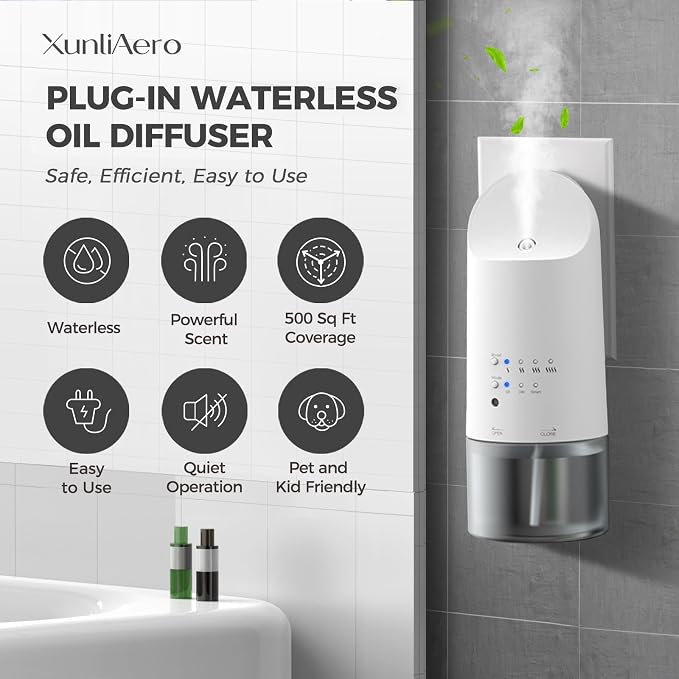 Plug in Waterless Essential Oil Diffuser for Home, 160ML Wall Scent Diffuser, Up to 500 Sq Ft, 4 Fragrance Levels, 12H/24H/Smart Light Sensor Modes, Quiet Aroma Diffuser, White