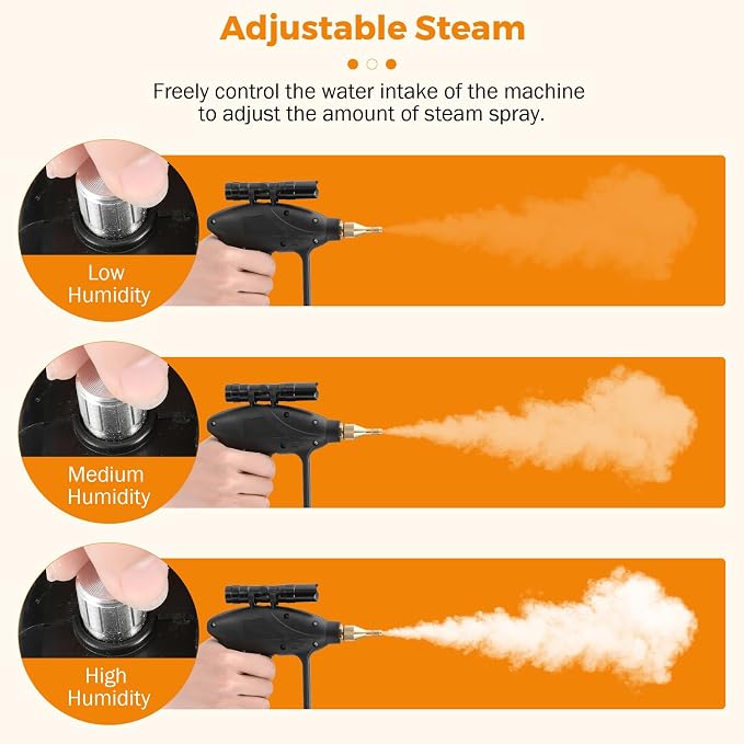 BEAMNOVA High Pressure Handheld Steam Cleaner Cleaning Car Steamer for Auto Detailing Portable Electric Steam Machine Home Use Kitchen Floors