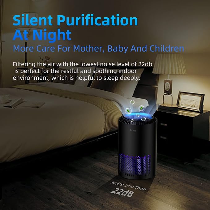 AROEVE Air Purifiers with 2 Filter(1 Basic Version & 1 Standard Version)