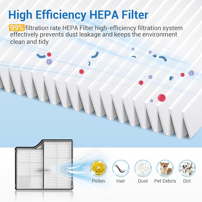 29Pcs Replacement Parts Accessory for Roborock Saros 10 Robot Vacuum Kit, 2 Main Brush, 1 High-Speed Clean, 4 Hepa Filter, 8 Mop Pads, 6 Side Brush, 6 Dust Bags, 1 Screwdriver, 1 Clean Tool
