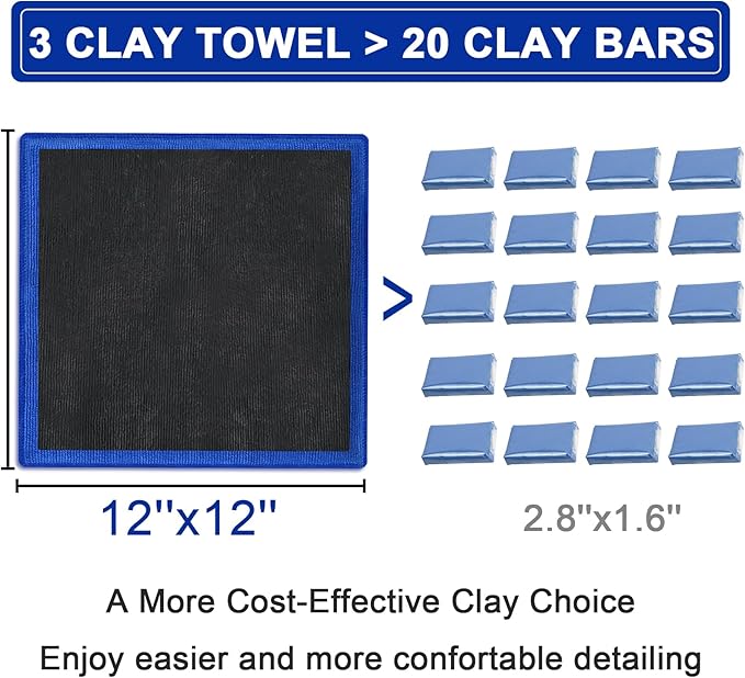 Clay Towel Auto Detailing 3 Pack - Fine Grade Microfiber Car Chamois Towel - DIY Detail Clay Bar Alternative(Blue)