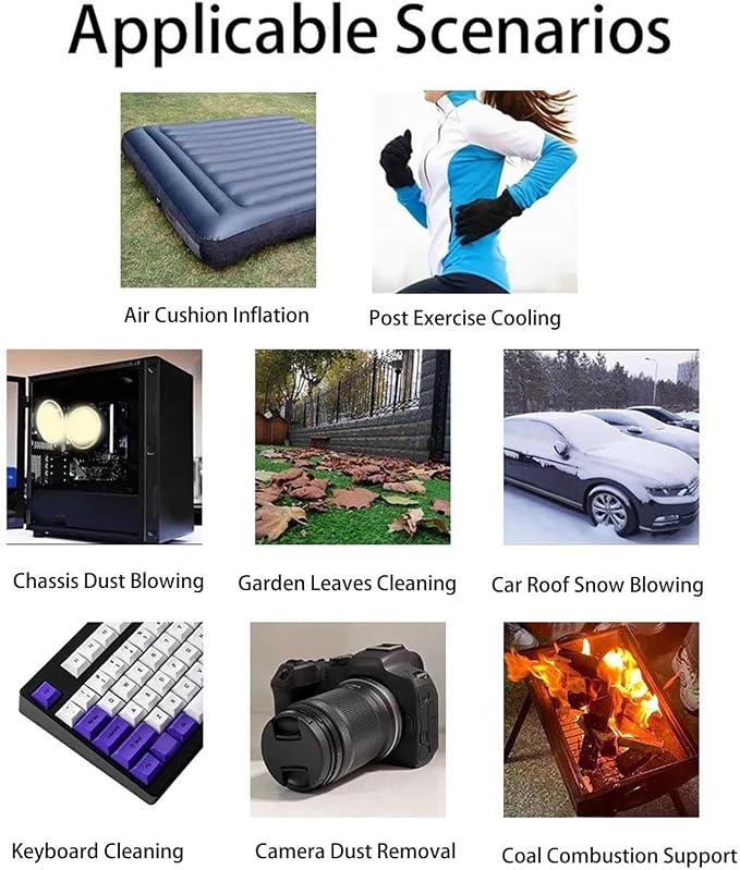 Compressed Air Duster, Dry Blower 130000RPM Brushless Motor Electric Air Duster Portable Efficient Cleaning Hand Blower Fan Air Duster Air Blower Gun for Outdoor Car Home