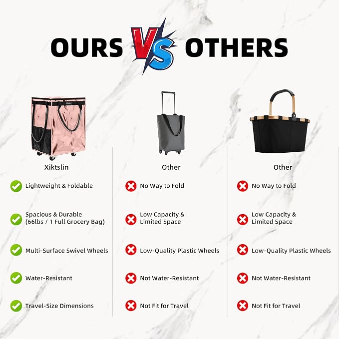 (Medium, Rose Gold) Reusable Grocery Bag on 4 Wheels, 70L Foldable Rolling Tote, Shopping Trolley, Rolling Bag with 3 Handles, Rolling Tote Bag with Wheels for Shopping, Market, Laundry,Moving