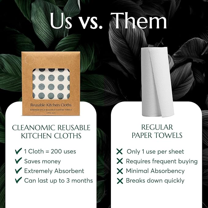 CLEANOMIC Reusable Kitchen Cloth, Dishwasher Pods & Fabric Softener Sheets Bundle