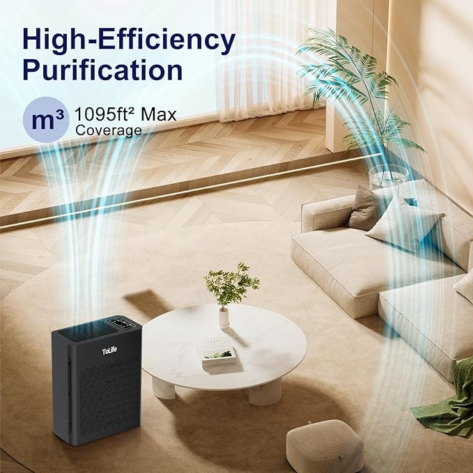 ToLife Air Purifiers for Home Large Room Up to 1295 Ft² with PM 2.5 Display Air Quality Sensor, Auto Mode, Timer, Air Purifier for Bedroom Filters Smoke, Pollen, Pet Dander, Allergies, Black