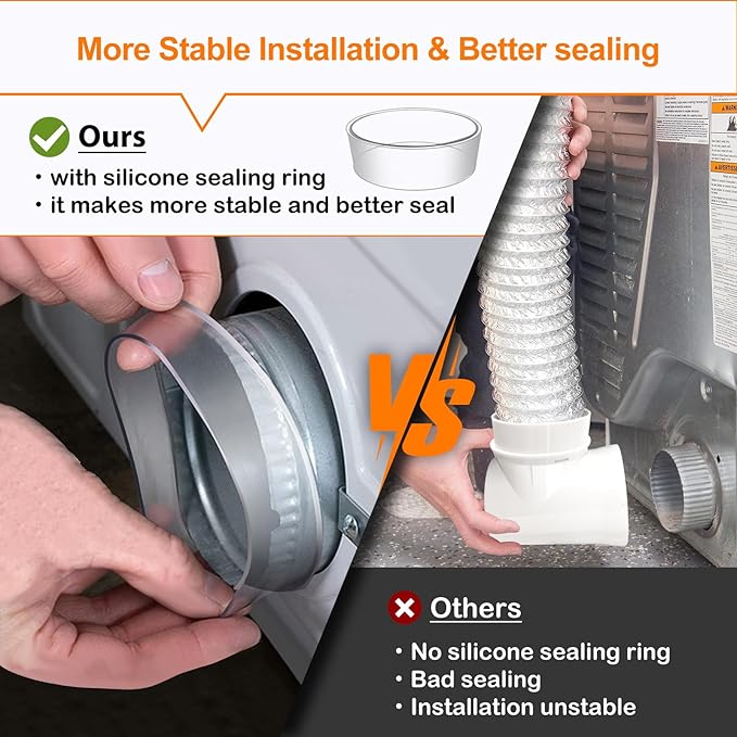 Dryer Vent Hose For Tight Space,90 Degree Hose Elbow,Indoor Dryer Vent, Dryer Hose Vent Kit,Dryer Vent Connector Kit,Dryer Vent Duct, Dryer Vent Adapter, Dryer Vent Vacuum Hose Attachment