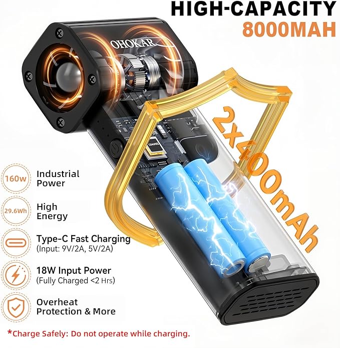 Electric Air Duster 160W, Metal Body 150000RPM Compressed Air Duster, 29.6Wh Rechargeable Cordless Mini Blower, 18W Fast Charging 4-Speed Electric Duster Dust Blower for PC, Keyboard, Car, Home