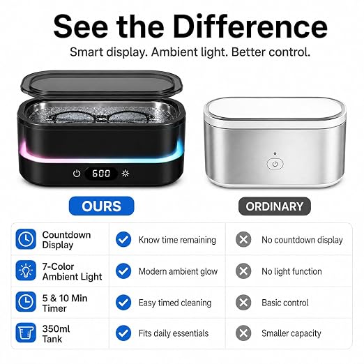 Ultrasonic Cleaner for Jewelry, Glasses & Retainers, 48kHz Sonic Cleaning Machine with LED Ambient Light, Digital Timer, Quiet Deep Cleaner for Rings, Dentures & Watches（Black）
