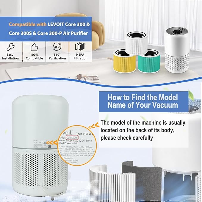 Core 300 Replacement Filter Compatible with LEVOIT Core 300, 300S, P350 VortexAir, Core 300S Filter with 3-in-1 H13 True HEPA, 4-Pack Core 300-RF Filters