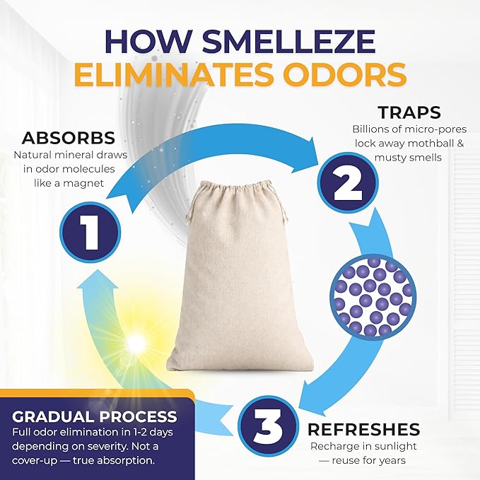 SMELLEZE Natural Mothball Smell Remover Pouch - Reusable Odor Eliminator for Closets, Basements, Furniture & Drawers - Eco-Friendly Formula - Unscented & Safe - Covers 375 sq. ft.