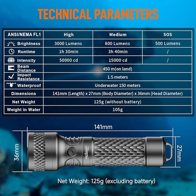 ORCATORCH ORCA7 Dive Light, 3000 Lumens SOS Signal Scuba Diving Flashlight, 6° Narrow Beam Underwater Torch, IP68 Waterproof Rated to 150M for Night Diving, Cave Exploration&Technical Scuba Gear(Gray)