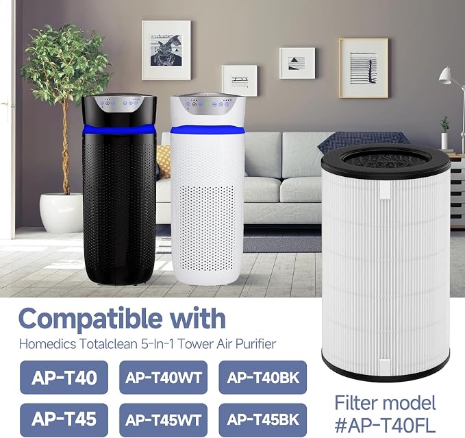 AP-T45 AP-T40FL Replacement Filter Compatible with 1461901 Homedics Total Clean 5-in-1 Air Purifier, AP-T45, AP-T45WT, AP-T40, AP-T40WT, AP-T40WTAR, AP-T40FL, H13 True HEPA Filter, 1 Pack
