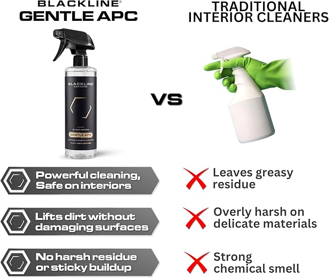 Blackline Leather Cleaner and Conditioner Care Kit with Microfiber Towel and Applicator Pad, Gentle APC and Leather Rehydrate, 2 16 Fl Oz Bottles for Leather Car Interiors