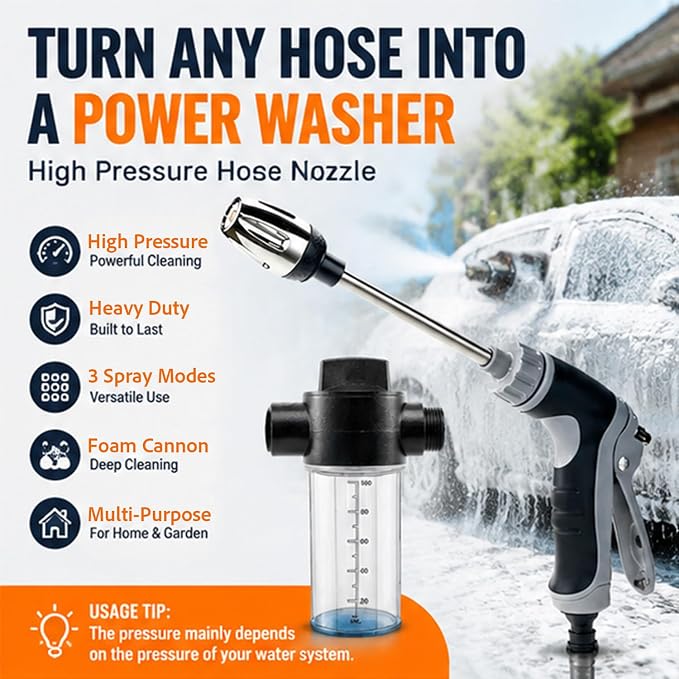 High Pressure Hose Nozzle – Turn Any Hose into Pressure Washer, 2026 Heavy Duty Garden Hose Spray Nozzle, 3 Spray Modes,Multi-Function Water Jet Sprayer for Car Wash,Garden,Lawn & Patio Cleaning