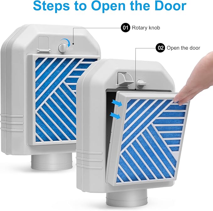 Indoor Dryer Vent Kit, Indoor Dryer Vent Box with Polyester Dryer Filter x4, Upgraded Patented Safety Reminder to Eiminate Lint, Indoor Dryer Vent Kit for Electric Dryer Save Energy