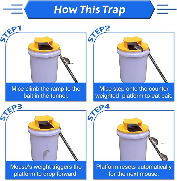 4-Pack Mouse Trap Lid Multi-Catch Humane Trap for Indoor Trap Bucket Bucket Mouse -Outdoor Use Compatible with 5-Gallon Buckets (Yellow)