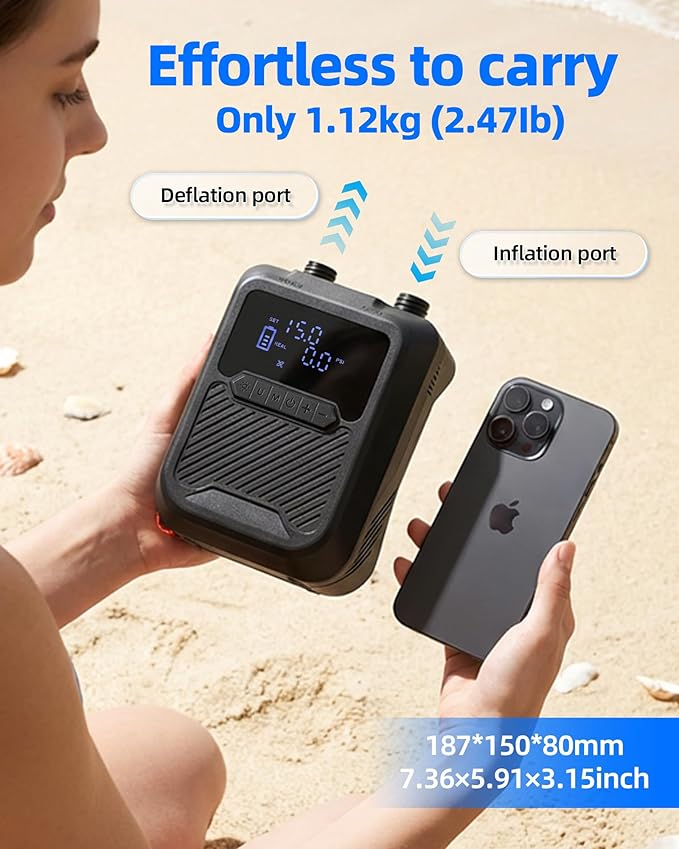 Electric Paddle Board Pump Portable, 20PSI High Pressure SUP Air Pump with Intelligent Dual Stage Inflation, Deflation & Auto-Off Function, Rechargeable Battery & 120W 12V DC Inflator for Kayak Boat