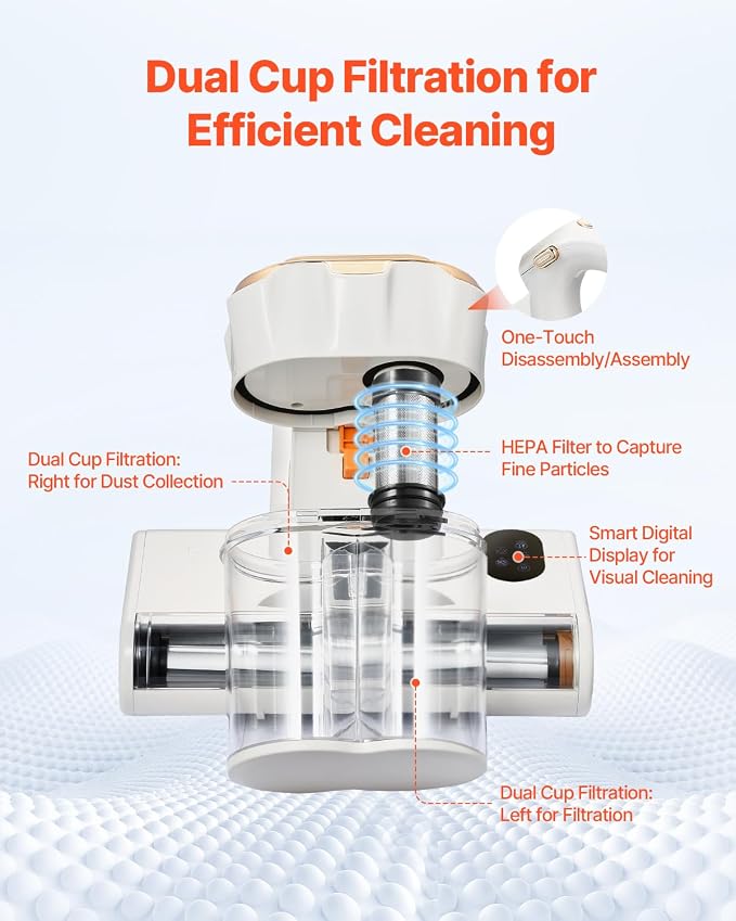 VEVOR Mattress Vacuum Cleaner, 550W Bed Vacuum Cleaner with 18Kpa Powerful Suction and Dual Dust Bin, HEPA Filter & Heating, Ultrasound Tech & Cleaning Lights, Handheld for Bed, Sofa, Corded, White