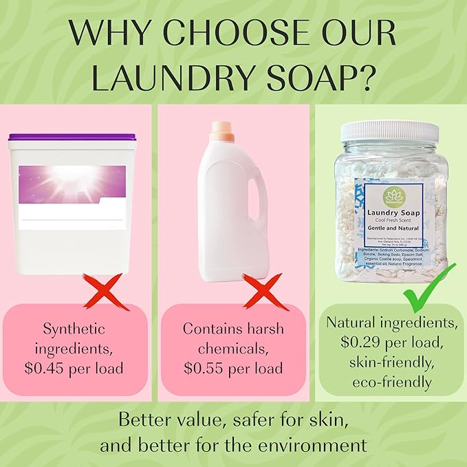 Natural Laundry Detergent Soap | Hypoallergenic Deep Cleaning Washing Powder | Eco-Friendly, Safe, and Effective with BORAX, SODA ASH, EPSOM SALT, BAKING SODA and CASTILE SOAP (65 Loads)