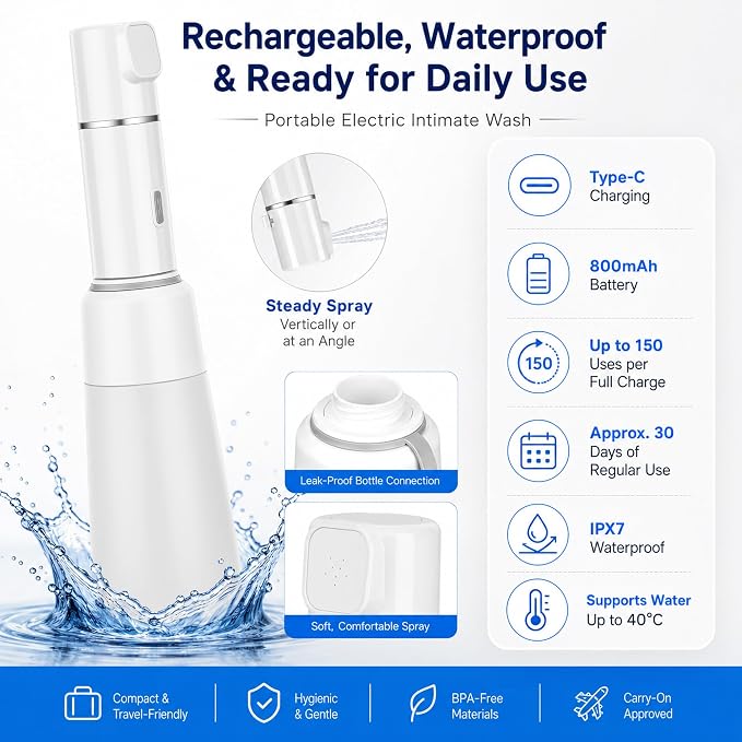 Electric Portable Bidet 800mAh, Rechargeable Portable Bidet for Travel 450ML, IPX7 Waterproof, Convenient for Travel, Camping, Hiking, Outdoor Enthusiasts & RV Users