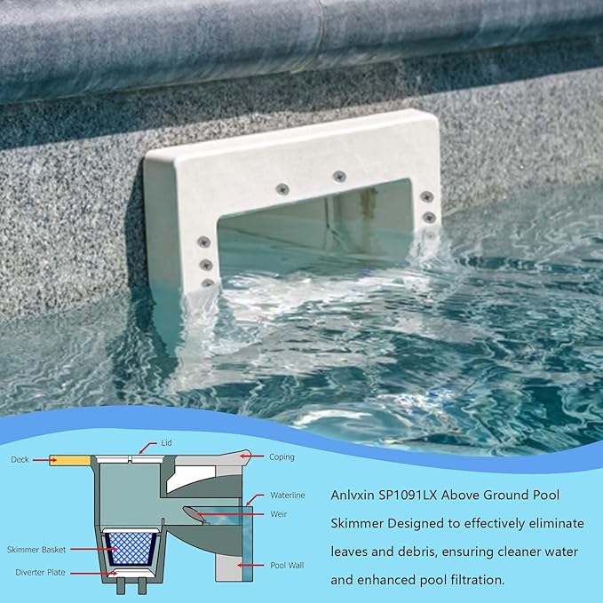 Upgraded SP1091LX Above Ground Pool Skimmer，Pool Skimmer，Thru-Wall Skimmer,Above Ground Pool Skimmer（with Accessories） Opening Width 6 Inches,Compatible with All Standard Pool Wall Openings
