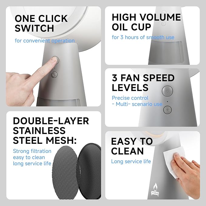 Portable Range Hood 3-Speed Suction Desktop Compact Range Hood with 3 Activated Carbon High-Absorption Cotton Replace Filter Low Noise Kitchen Exhaust Fan (grey)