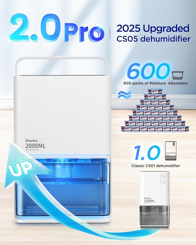 EasyAcc Small Dehumidifier for Bathroom, 68OZ 500Sq.Ft Quiet Dehumidifiers for Home with Auto Defrost, Auto Shut Off, Dual-Semiconductor Mini Dehumidifiers for Bedroom Home RV Room 7 Color Light