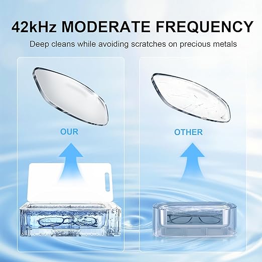 Ultrasonic Jewelry Cleaner Pro for Silver，Eyeglasses, Rings, Retainers, Dentures，Watch Strap, 3 Timer Modes，450ml Capacity (White)