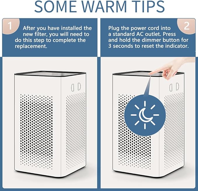 MA Series 25 Replacement Filter compatible with MA Series 25 Air Purifier Filter Replacement, 3-in-1 Composite Filter with H13 True HEPA, Activated Carbon and Pre-filter, Pack of 4