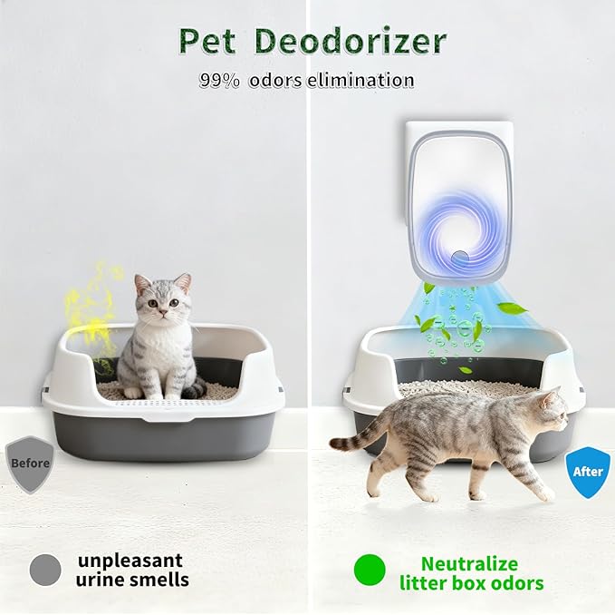 Cat Litter Deodorizer, 99% Odor Eliminator for Pet Odors, Plug In Negative Ion Air Purifier for Litter Box Box, Dog Bed, Home, Kitchen, Bathroom, Ozone-Free
