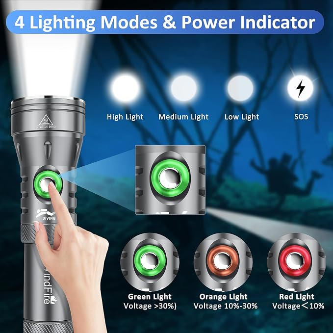 WINDFIRE Dive Lights Scuba Diving Flashlight, High-Powered Waterproof Flash Light with Power Indicator, 4 Modes, 12° Beam Angle, Underwater Scuba & Snorkeling Torch for Diving (Grey)