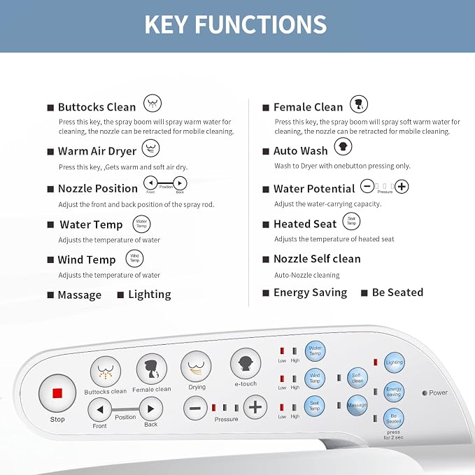 KERDE Electric Bidet Toilet Seat,Bidets For Existing Toilets,Rlongated,One-click Intelligent Operation, Warm Water Cleaning,Slow Close,Seat Cushion Keep Constant Temperature In Winter (Armrest)