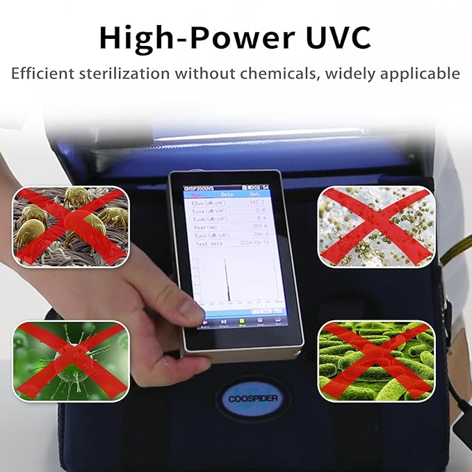 3.17 Gal Large-powerful UV Light Sanitizer Box, Portable Foldable Cleaner and Sanitizing Machine with 3-level Timer, UV Cleaner Bag for Key, Towel, Mask Cleaning Machine USB Wall Plug-in Charging Blue