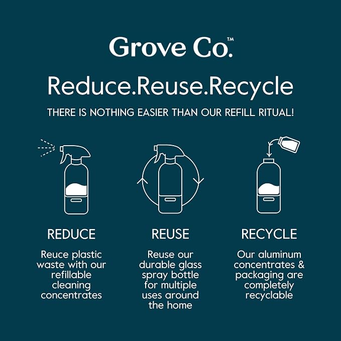 Grove Co. Floor Cleaner Refill Concentrate (6 x 1 Fl Oz) Plant-based Household Cleaning Supplies, Ammonia & Chlorine Free, No Plastic Waste, 100% Natural Lemon & Eucalyptus Scent, 3 x 2 Pack Refills