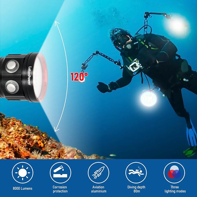 B15 Dive Light Underwater Flashlight 8000Lumens Underwater Video Lights 80m Scuba Dive Light Diving Flashlight for Under Water Sports,Underwater Video Shooting and Photography