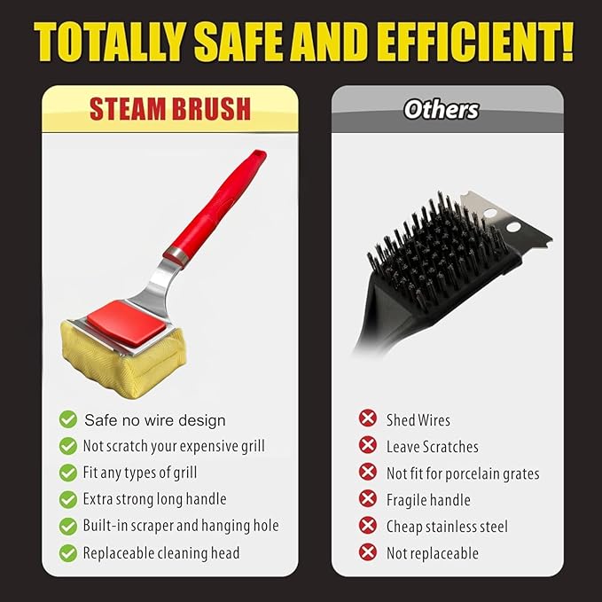 Grill Brush for Outdoor Grill Bristle Free - Reinforced Grill Cleaner Scraper BBQ Brush - Replaceable Head Barbecue Grill Cleaning Brush - Safe BBQ Accessories Grill Tools (Red)