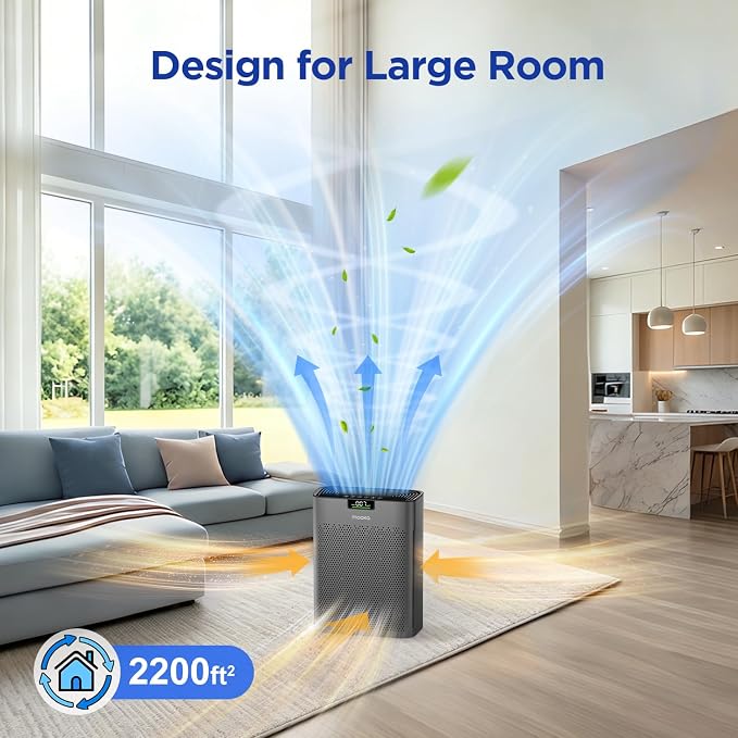 MOOKA 2 Air Purifiers KJ190H Grey and KJ067L for Home Large Room 500ft² to 2200ft²