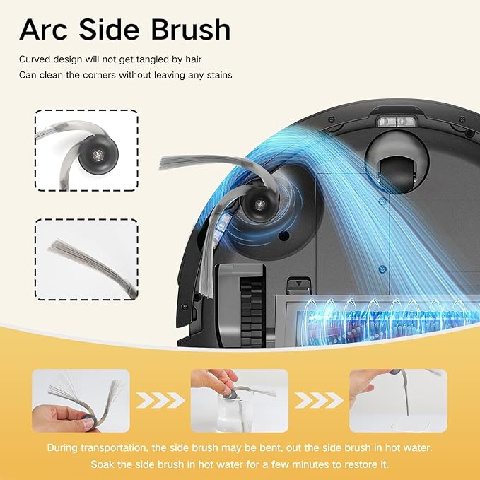 Replacement Parts for Roborock Q7 M5/M5+, Q7 L5/L5+ Robot Vacuum, 2 Main Brushes, 4 Mop Cloths, 4 Filters, 6 Side Brushes, 12 Dust Bags, 1 Cleaning Tool, Accessories Kit