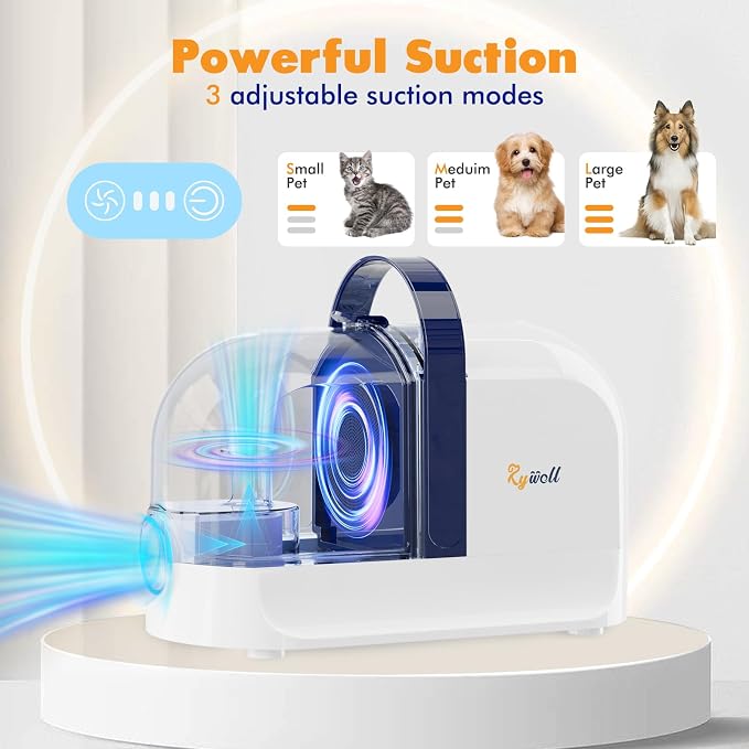 Rywell Dog Grooming Vacuum Kit with Clippers and Brushes, 12000Pa Low Noise Pet Hair Trimmer for Shedding, 1.5L Large Capacity Grooming Tool for Home Use