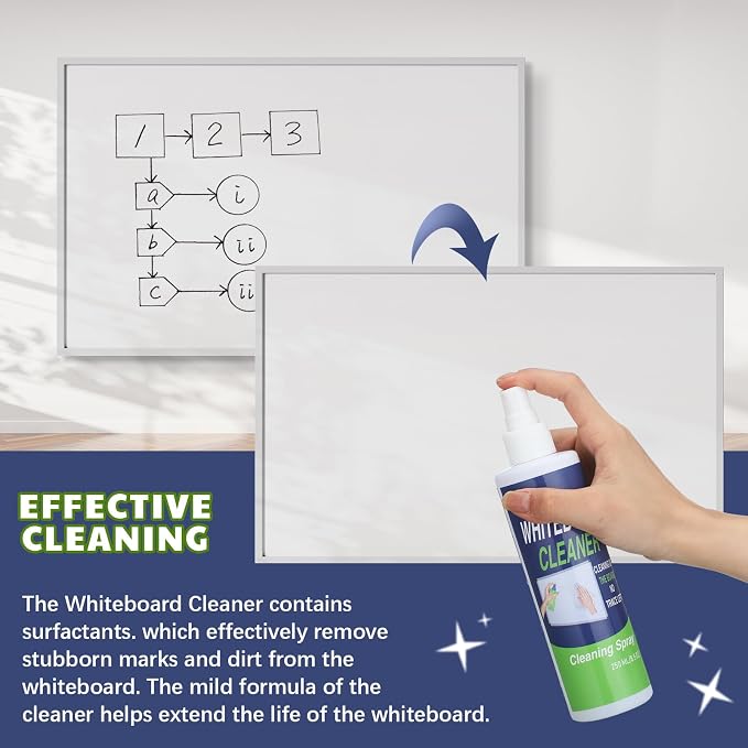 12 Pack Whiteboard Cleaner Spray Bottle 8.5oz Dry Erase Board Surface Cleaner White Board Cleaning Spray Removes Stubborn Marks from Chalkboard