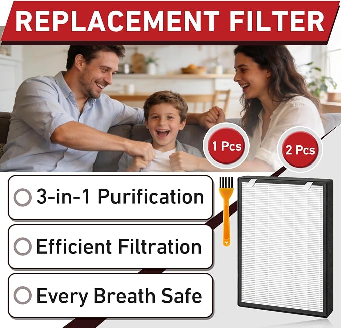2Pcs 75i Replacement Filter with H13 Activated Carbon | Compatible with 75i Air Purifier, Easy to Replace, Long-lasting Performance