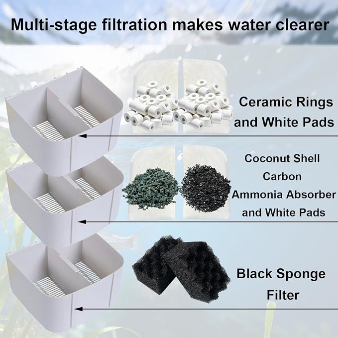 44-Piece Aquarium Maintenance Media Kits Replacement for Fluval 306/307 Performance Canister Filter - Includes Carbon, Ammonia-Absorbing Pad, Sponges（2 Sets）