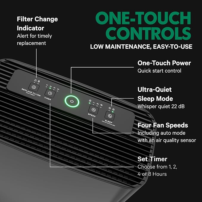 PuroAir 400 HEPA Air Purifier Large Room Air Cleaner up to 2,000 Ft² - HEPA CarbonTech Filter up to 500X Stronger - Air Quality Sensor, Auto & Quiet Sleep Modes - Air Purifiers for Large Rooms