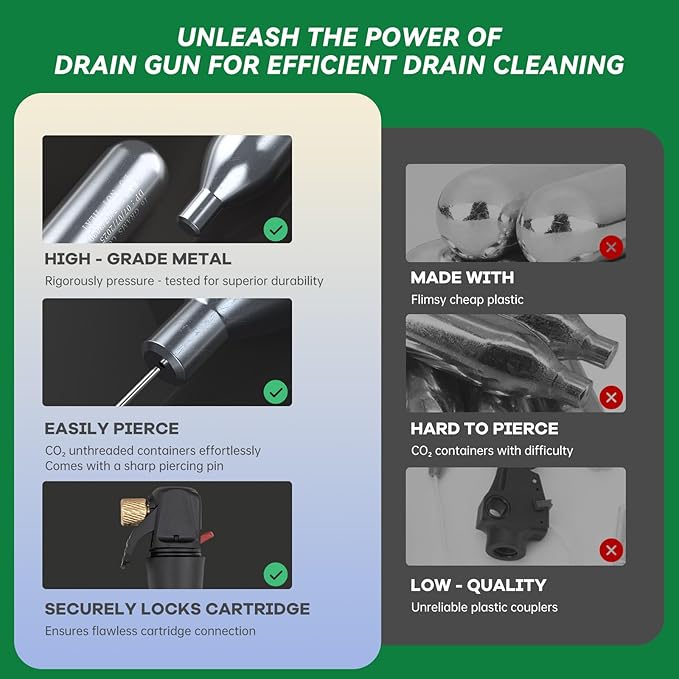 Upgraded Drain Device, AC Drain Line Cleaner Device, AC Drains Line Unclogger Tool, with 6 Unthreaded CO2 Cartridges, with a Flexible Hose to Clear All HVAC Clogs,16 Gram Unthreaded CO2,Black
