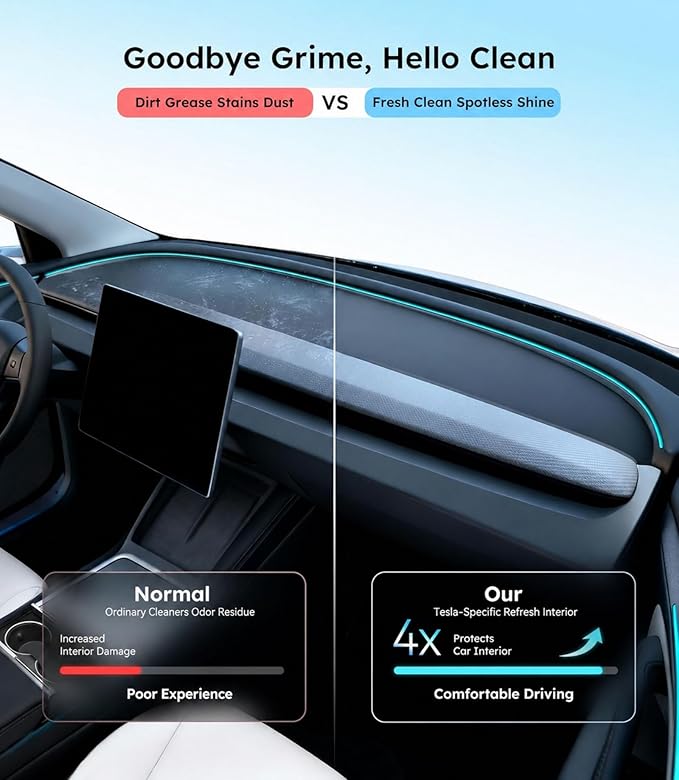 Tesla Seat Cleaner & Stain Remover, Interior Cleaner for White & Black Vegan Leather, Interior Cleaning Kit for Seats, Console, Dash, Model 3, Y, S, X, Cybertruck Accessories (Cherry Pink)