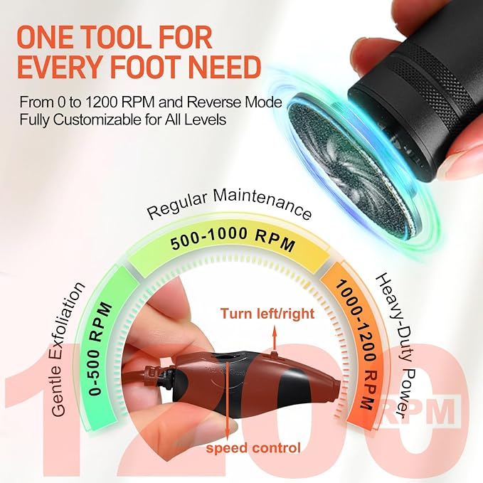 Electric Foot Callus Remover 36W, 1200RPM Heavy Duty Metal Grinder | 36W Motor, 60PCS Sandpaper Discs, Metal Body, Plug-in Corded, for Cracked Heels & Calluses, Home & Salon Pedicure Tool
